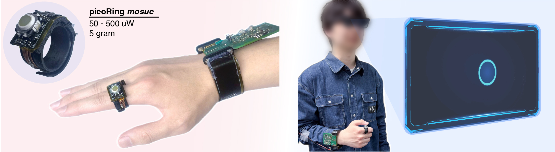 picoRing mouse prototype