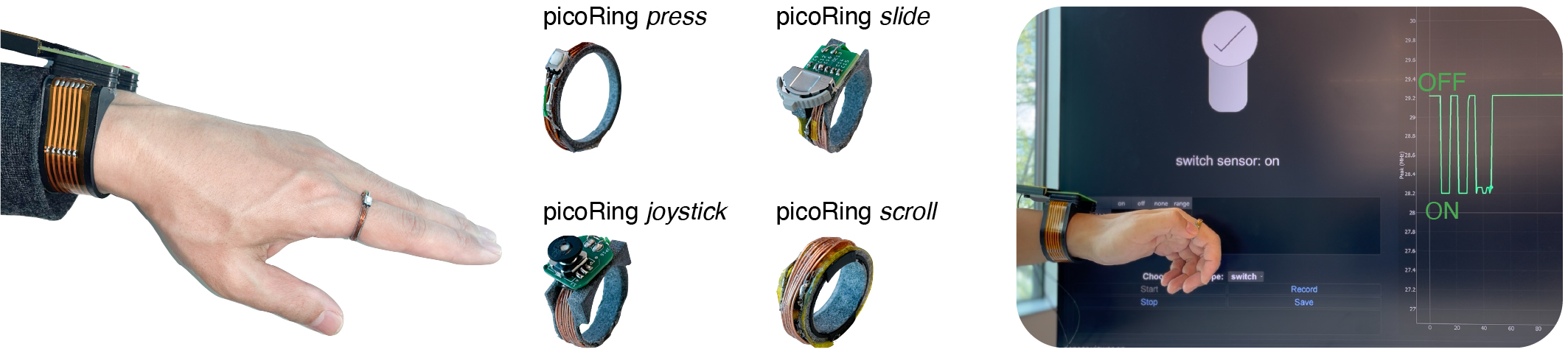 picoRing prototypes